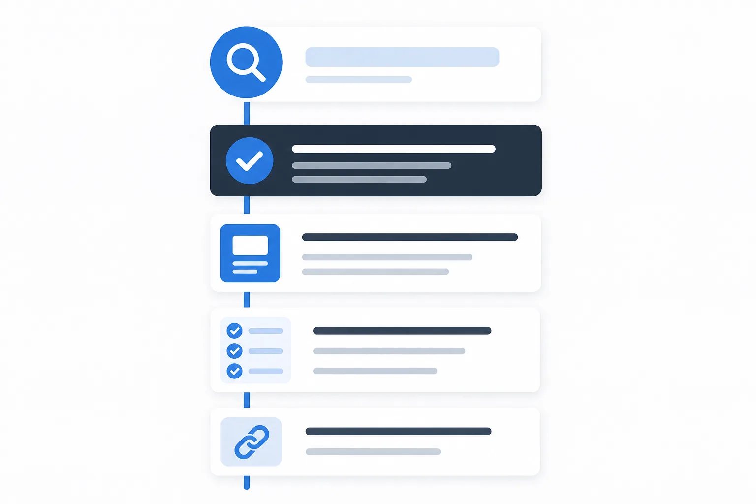 Clean graphic showing connected content blocks that move from a search question to an answer, headings, practical guidance, and a relevant link.