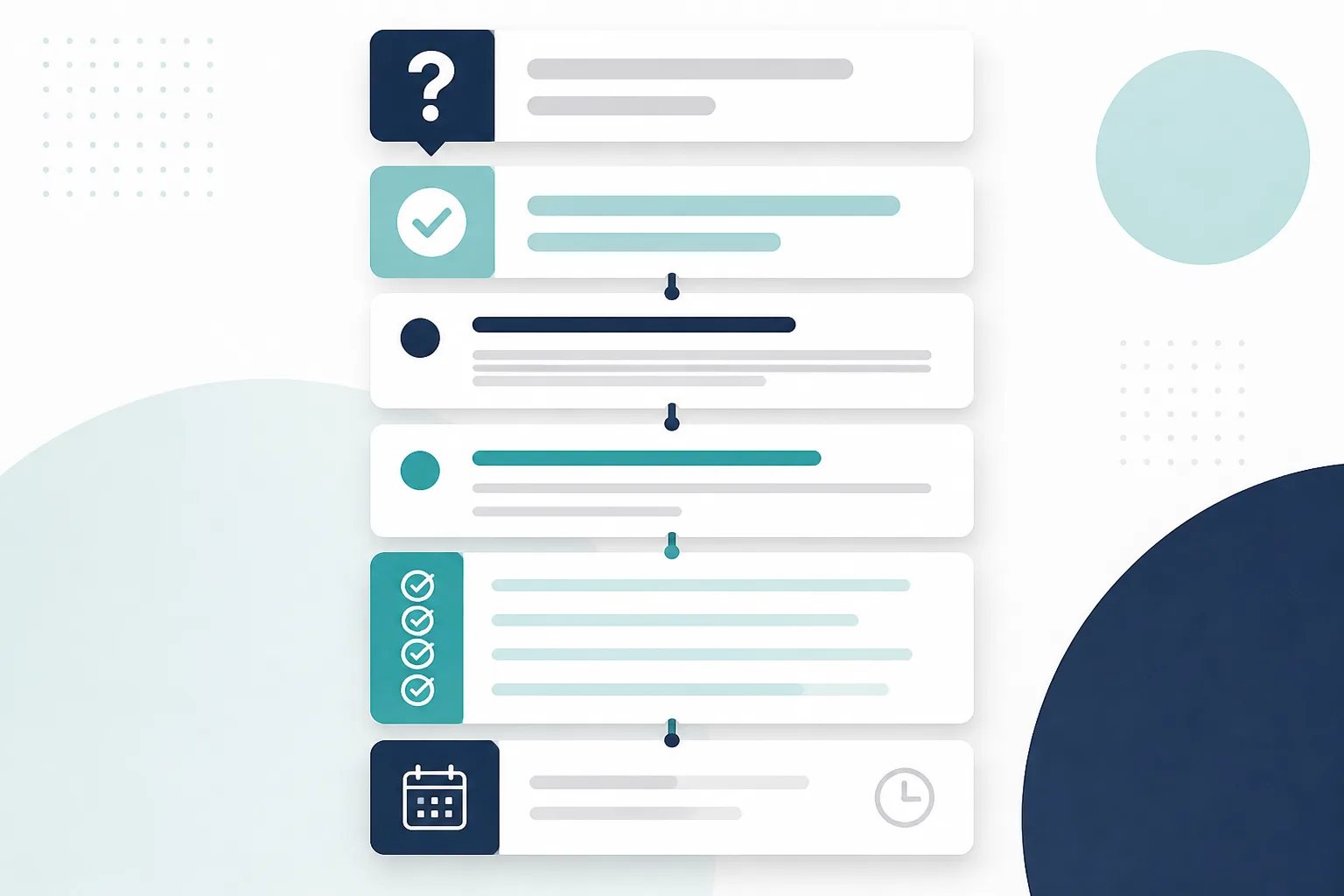Clean graphic showing a business blog outline progressing from a customer question to structured sections and publishing details.