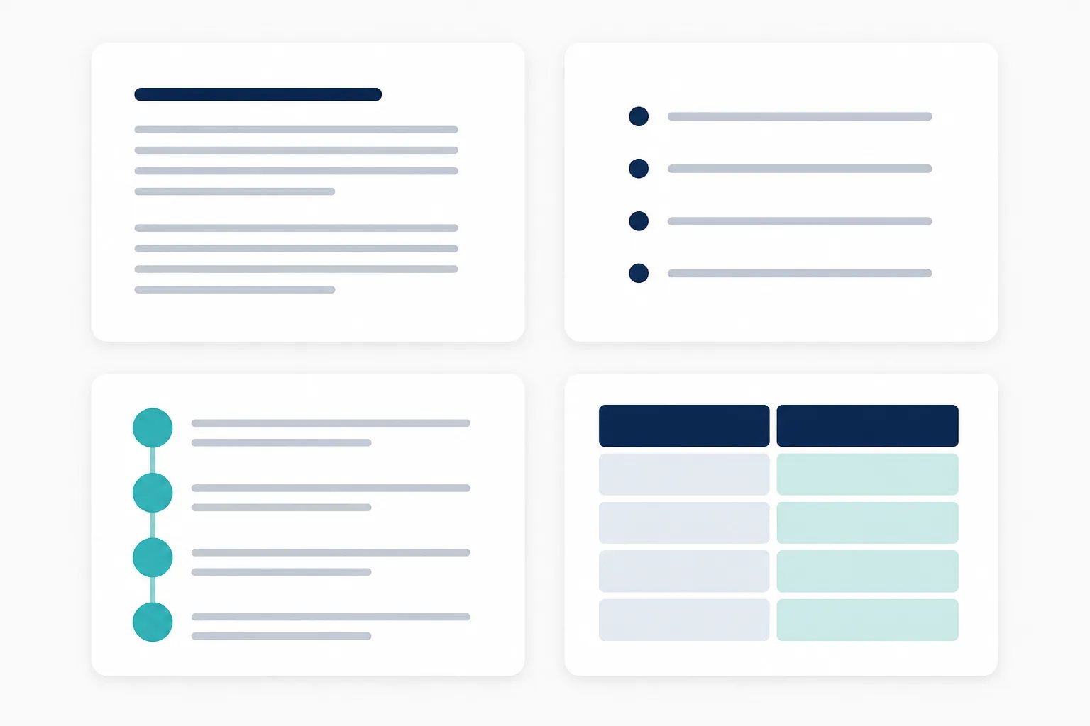 Graphic comparing paragraph, bullet-list, numbered-step, and table formats for different types of business blog information.
